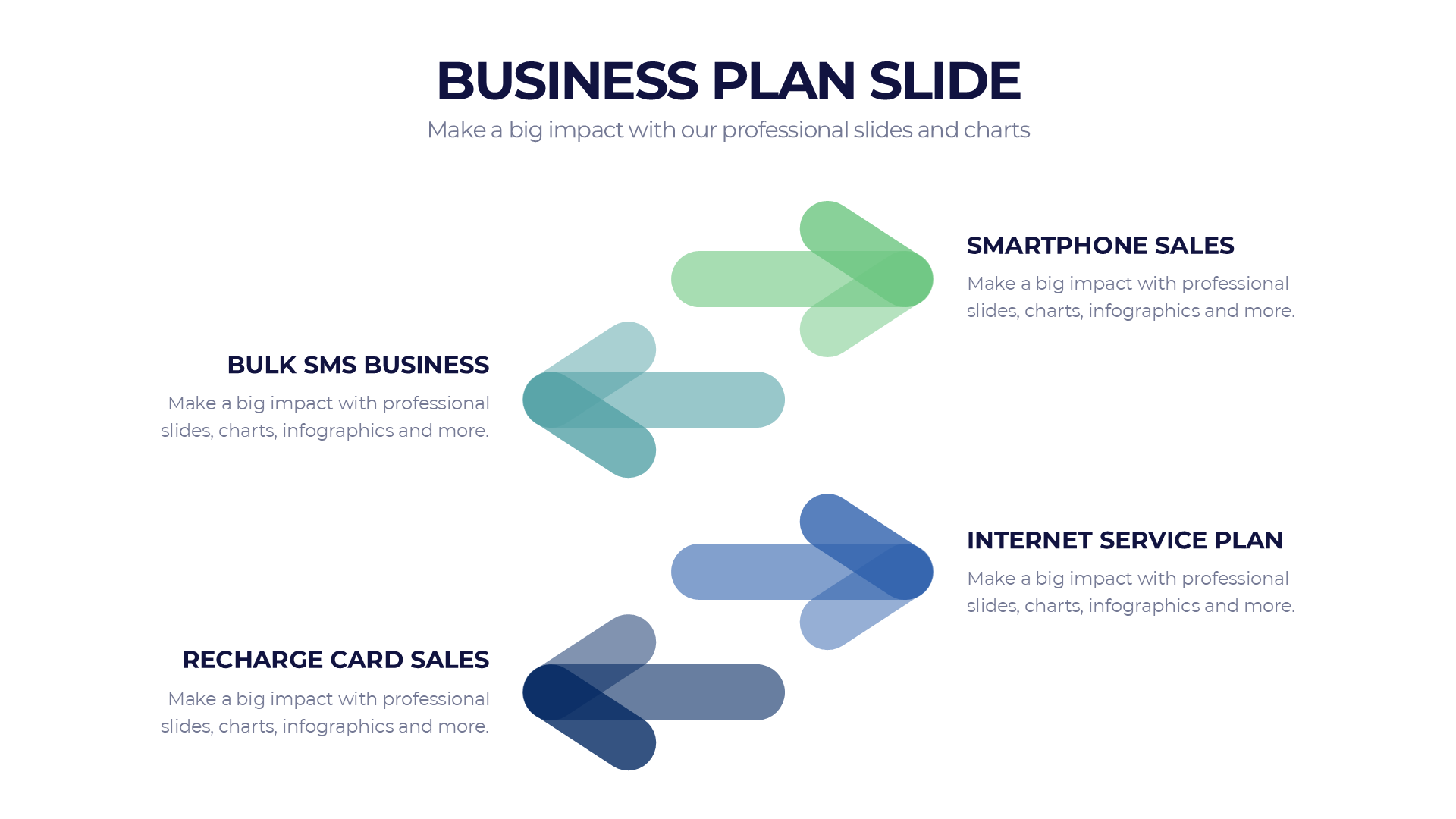 Business Plan slide 8